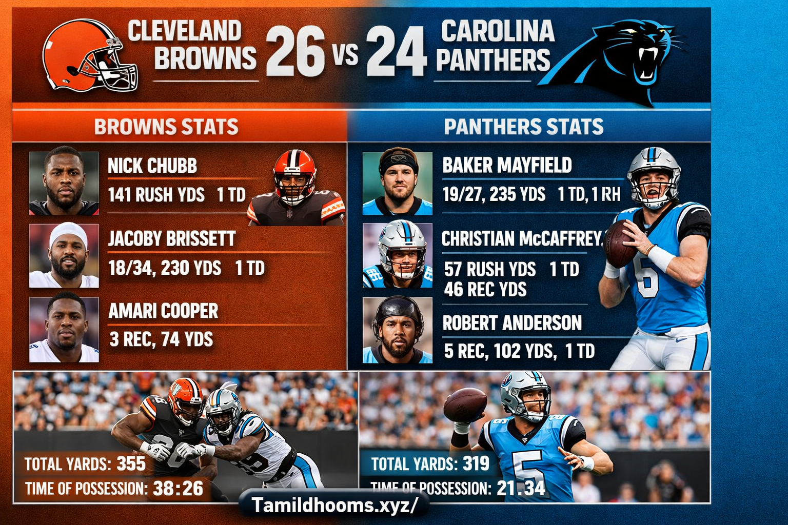 cleveland browns vs carolina panthers match player stats
