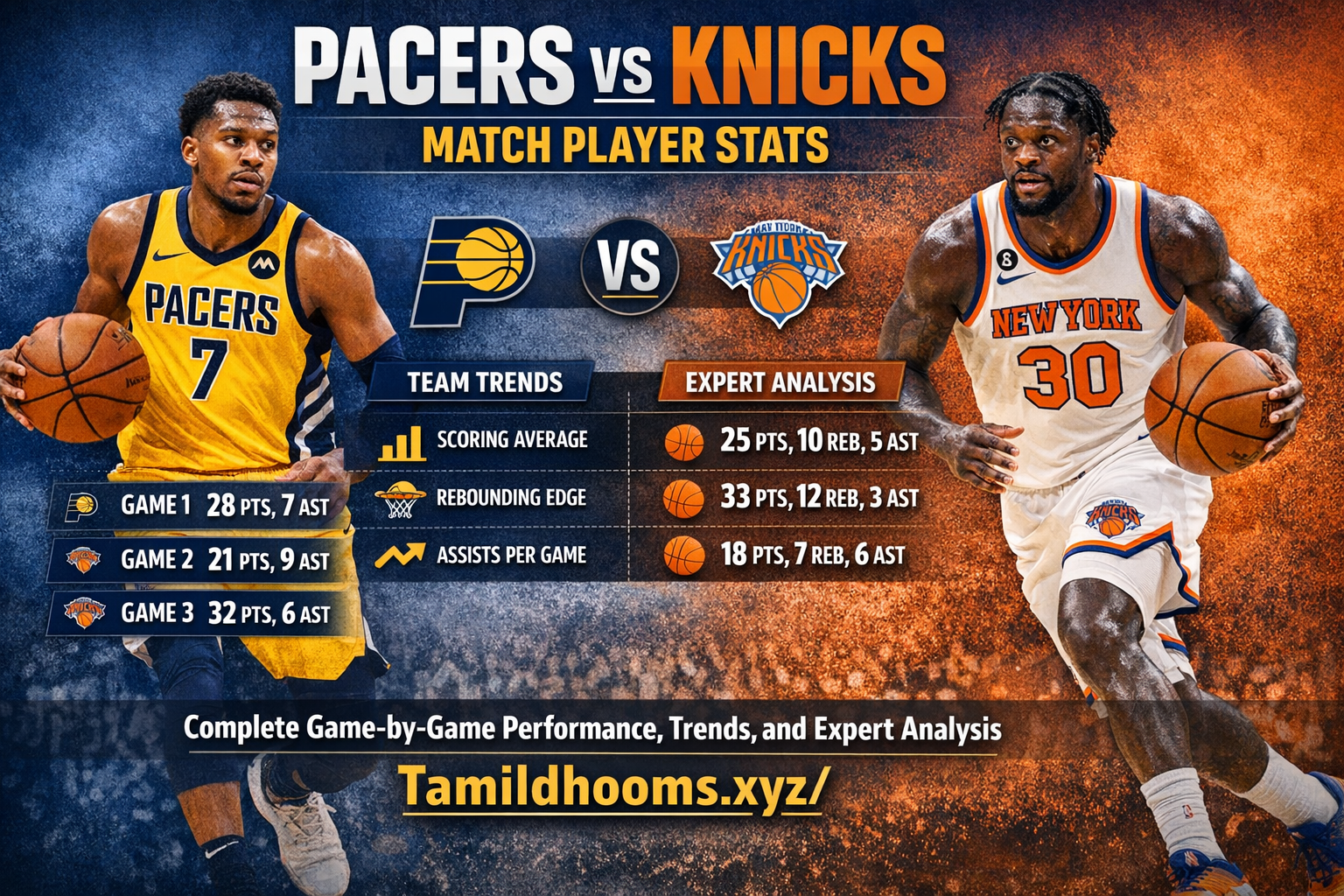 pacers vs knicks match player stats